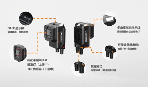 id5000讀碼器家族升級(jí)迎新 更小更強(qiáng)，打造高效讀碼新標(biāo)桿與抽油泵應(yīng)用